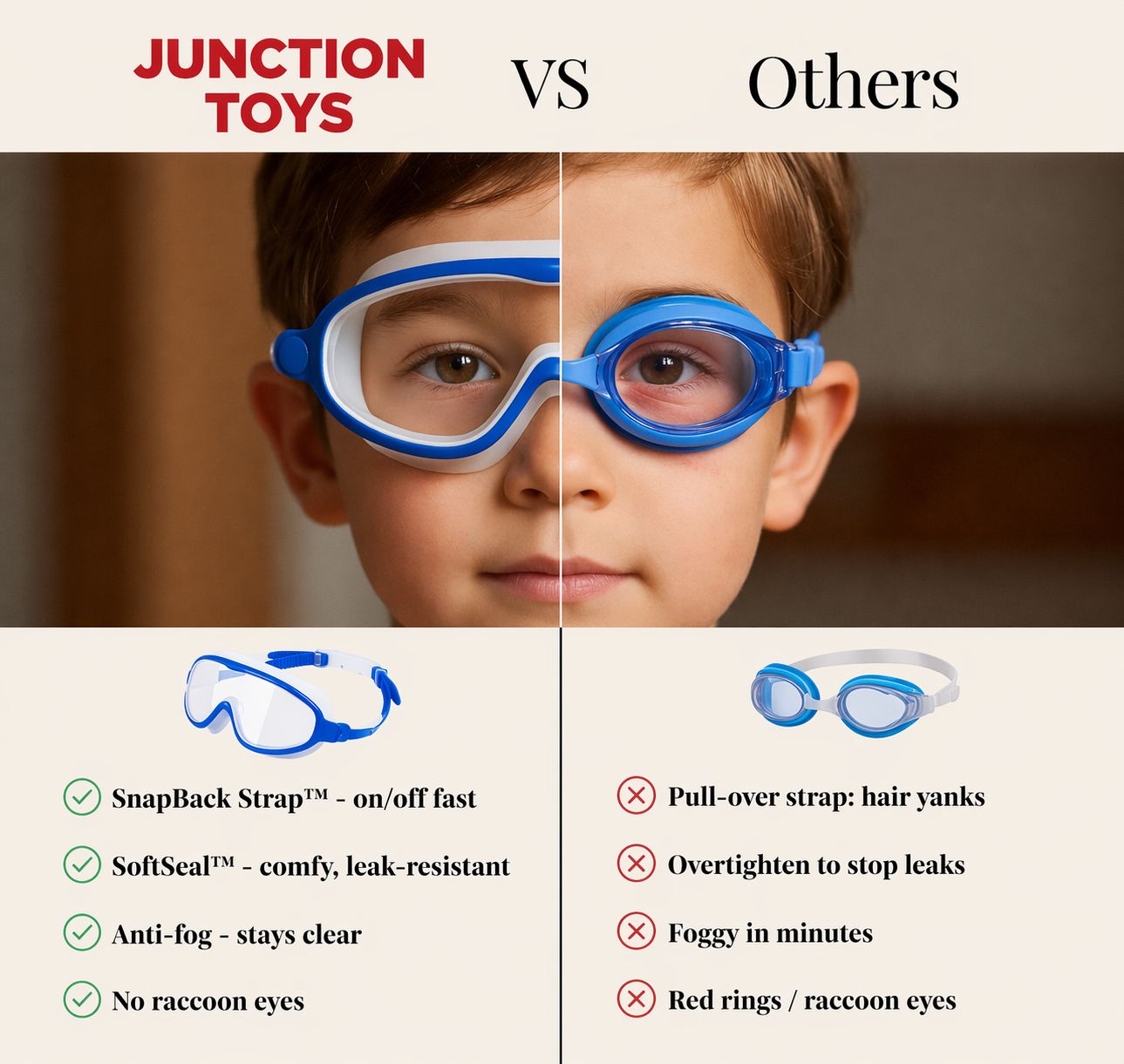 Junction Leak-Proof Kids Goggles™