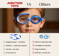 Junction Leak-Proof Kids Goggles™